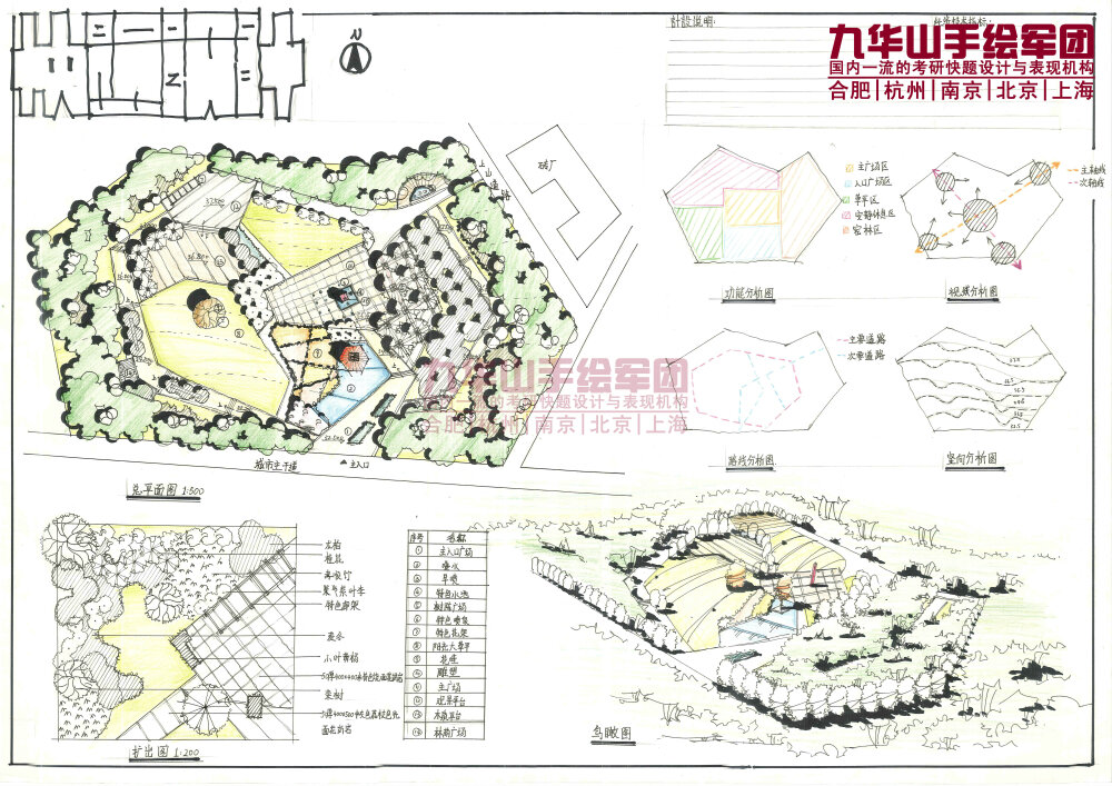 九华山手绘军团、南京手绘培训、杭州手绘培训、杭州手绘培训，苏州手绘培训，武汉手绘培训，南京手绘培训，手绘培训，建筑手绘，建筑手绘培训，建筑效果图，建筑快题，建筑快题培训，同济建筑快题，同济建筑快题培训，交大快题培训，华科建筑快题，清华建筑快题培训，东南建筑快题培训，上海手绘培训，景观手绘，景观手绘培训，景观效果图，景观快题，景观快题培训，同济景观快题，同济景观快题培训，交大快题培训，华科景观快题，清华景观快题培训，东南景观快题培训，南林景观快题，北林景观快题，苏大景观快题，上海手绘培训，规划手绘，手绘鸟瞰图，规划快题，同济规划考研，南大规划考研，东南规划考研，华科规划考研，上大环艺快题