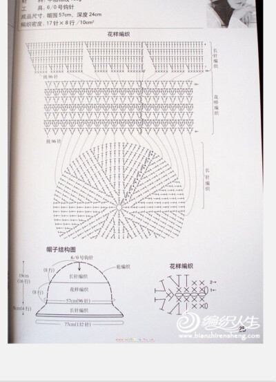 钩针帽子图解