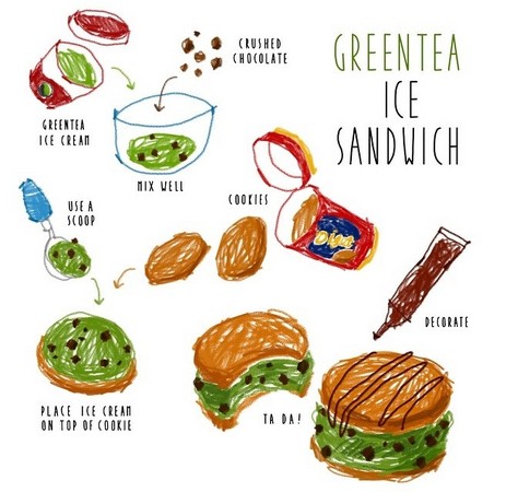 Green tea ice sandwich