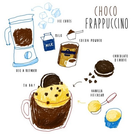 Coco frappuccino