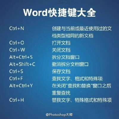 word快捷键