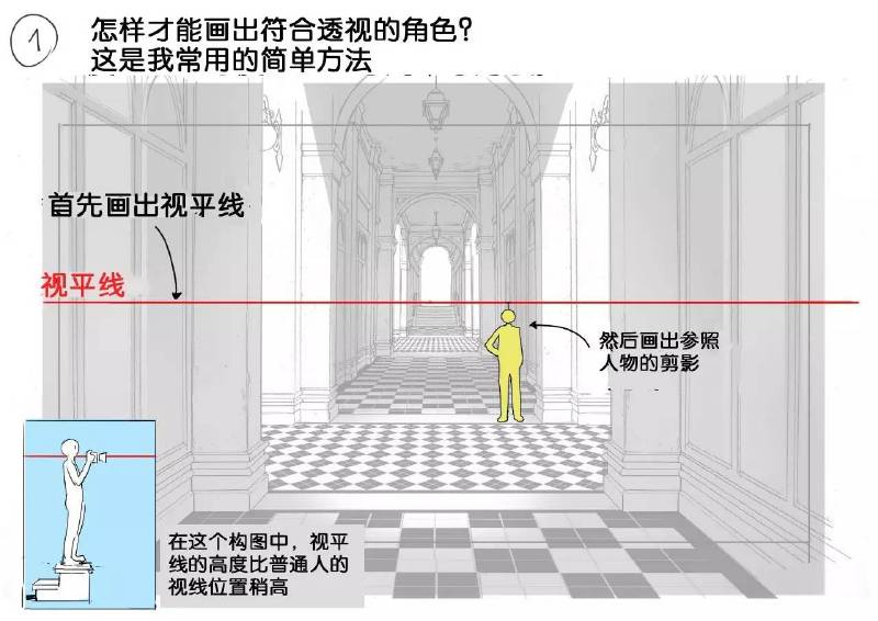 關(guān)于背景的各種小教程 讓角色符合場景透視的方法 簡單粗暴，有興趣的童鞋，可以參考
（由‘摸魚姬’整理）