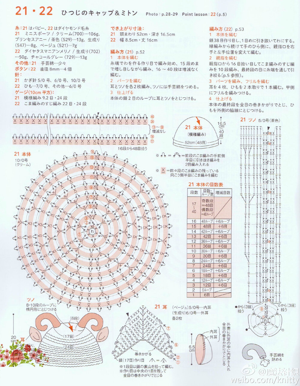 小绵羊帽子手套图解分享