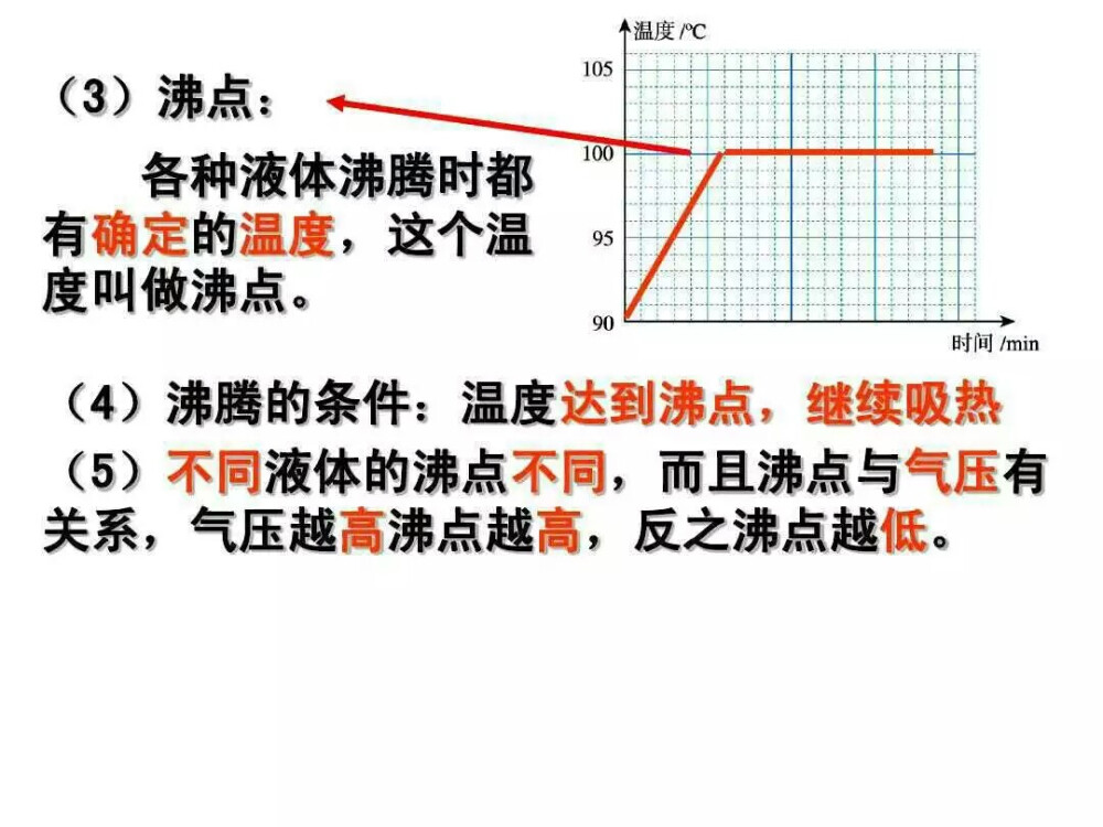 初二上学期物理重点知识