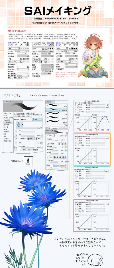 sai笔刷设置