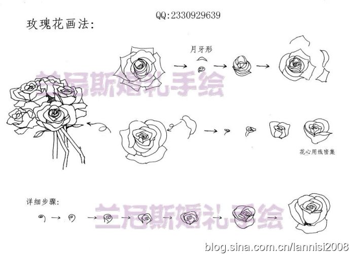 【兰尼斯婚礼手绘】第十期 部分婚礼道具手绘表现 详细步骤图