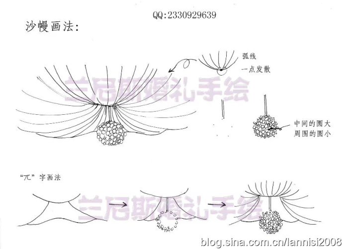 【兰尼斯婚礼手绘】第十期 部分婚礼道具手绘表现 详细步骤图