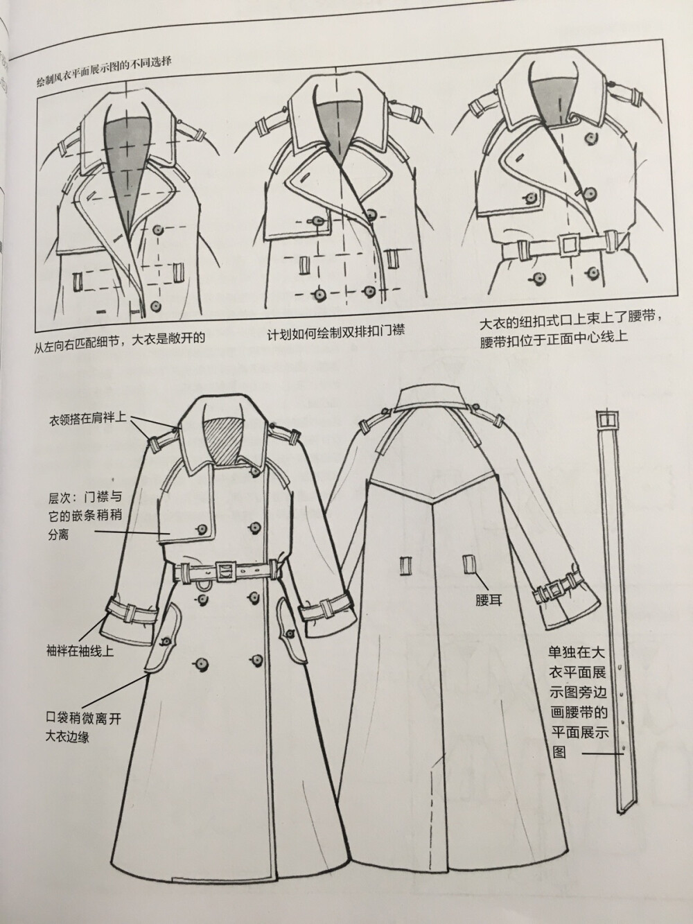 《美国经典时装画技法》绘制风衣