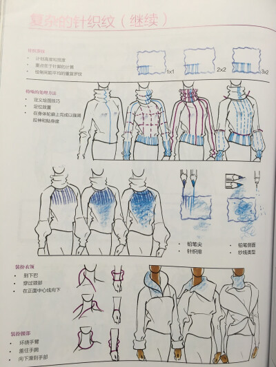 《美国经典时装画技法》绘制针织布