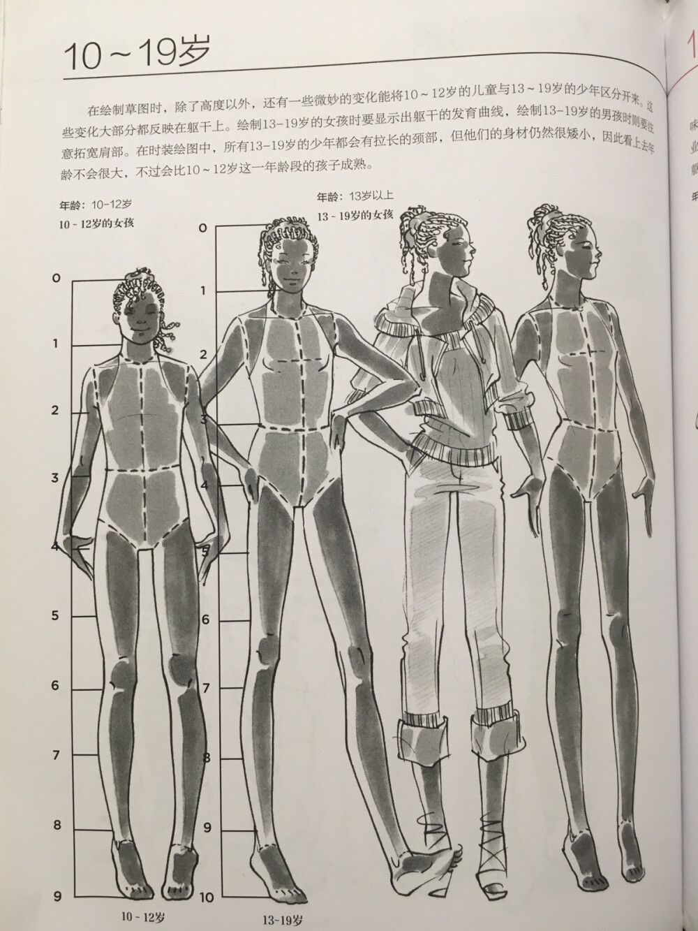 《美国经典时装画技法》绘制10-19岁