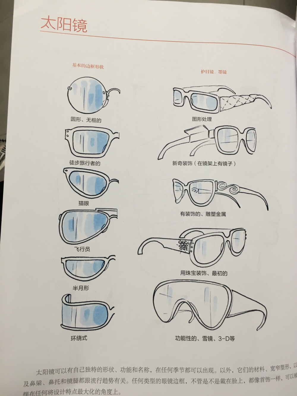 《美国经典时装画技法》绘制太阳镜