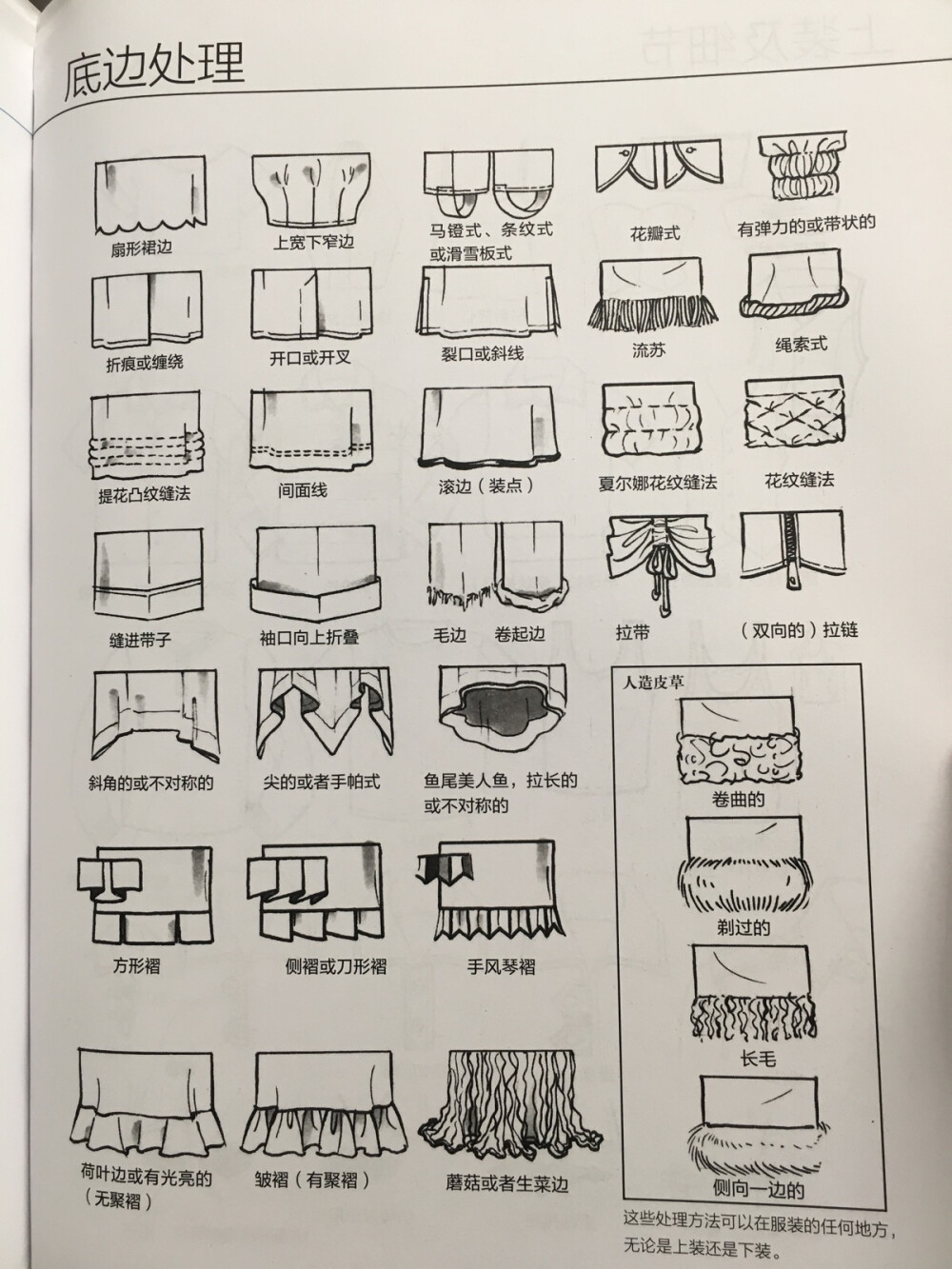 《美国经典时装画技法》绘制底边