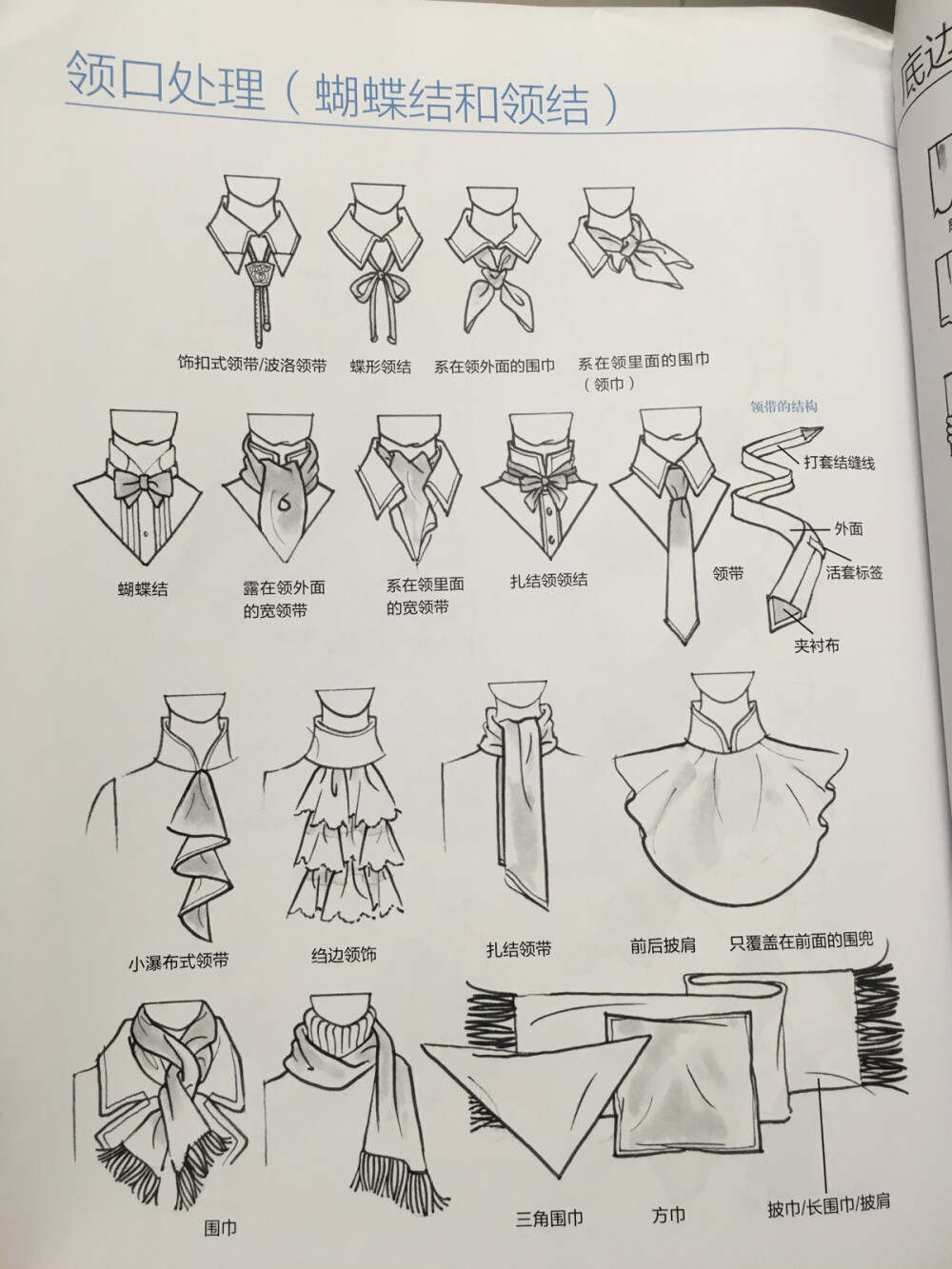 《美国经典时装画技法》绘制领口