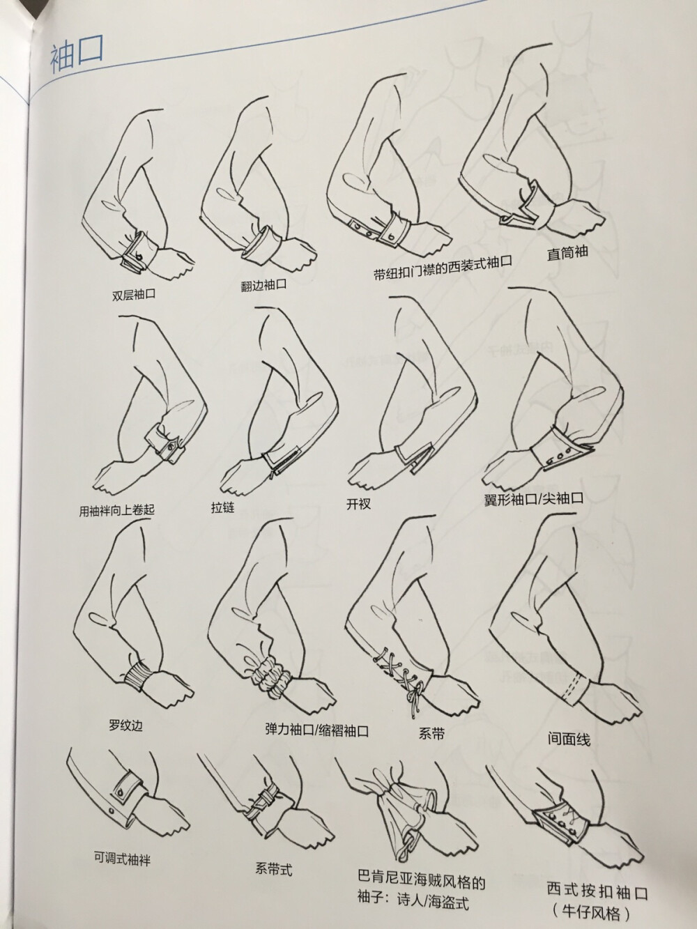 《美国经典时装画技法》绘制袖口