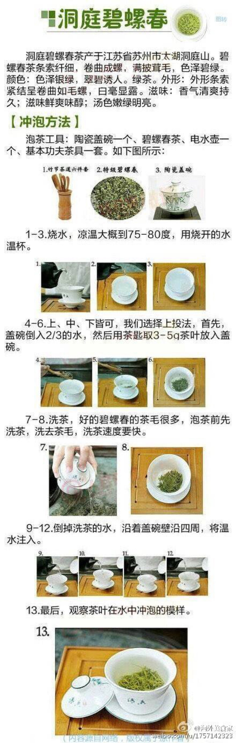 【十大名茶冲泡方法】