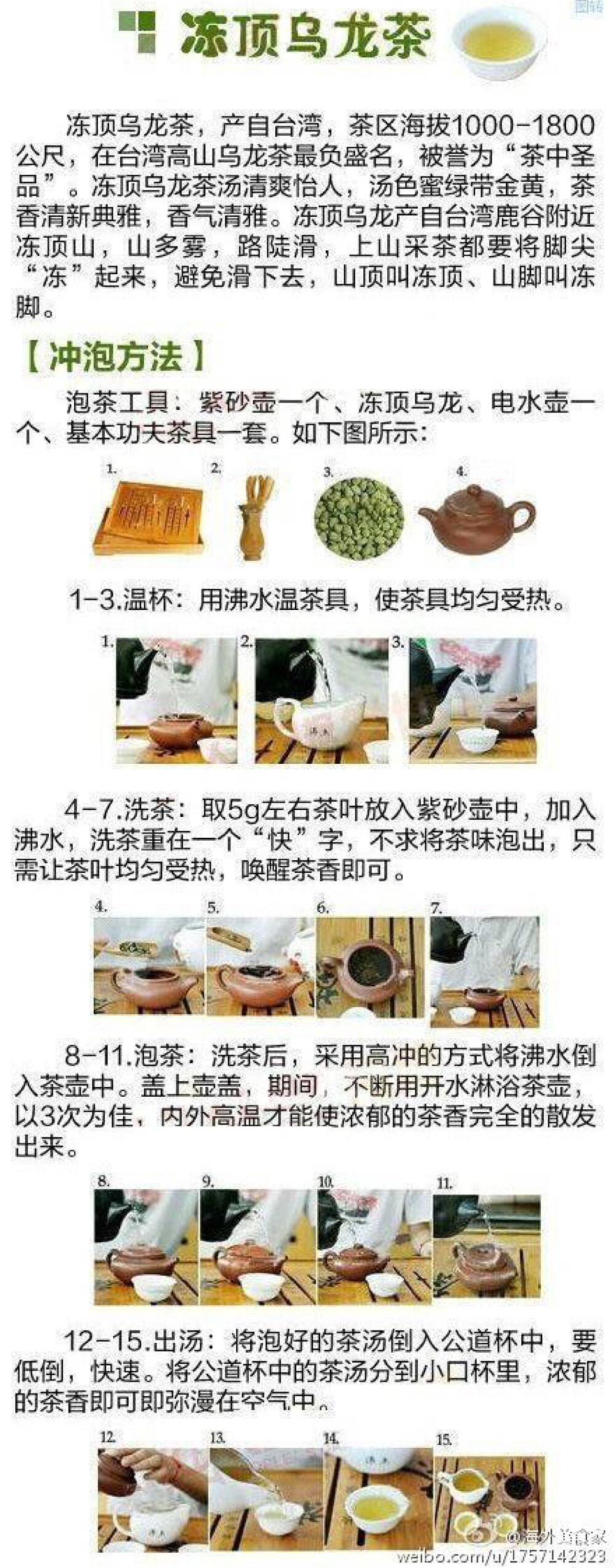 【十大名茶冲泡方法】