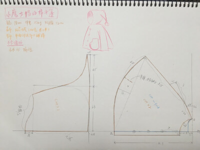 2016.12.26 小斗篷的版型图（图纸单位是厘米，在布上打版的时候单位为寸）