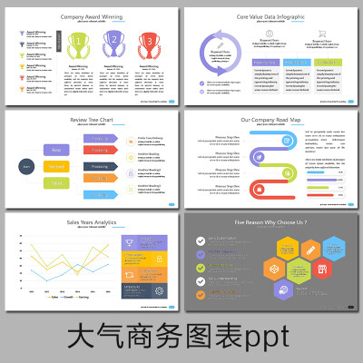 ppt004 欧美大气商务图表PPT模板 扁平风统计图表幻灯片模板