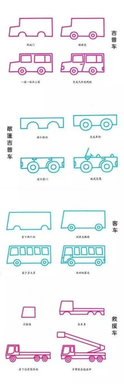 交通工具 吉普 客车 救援车