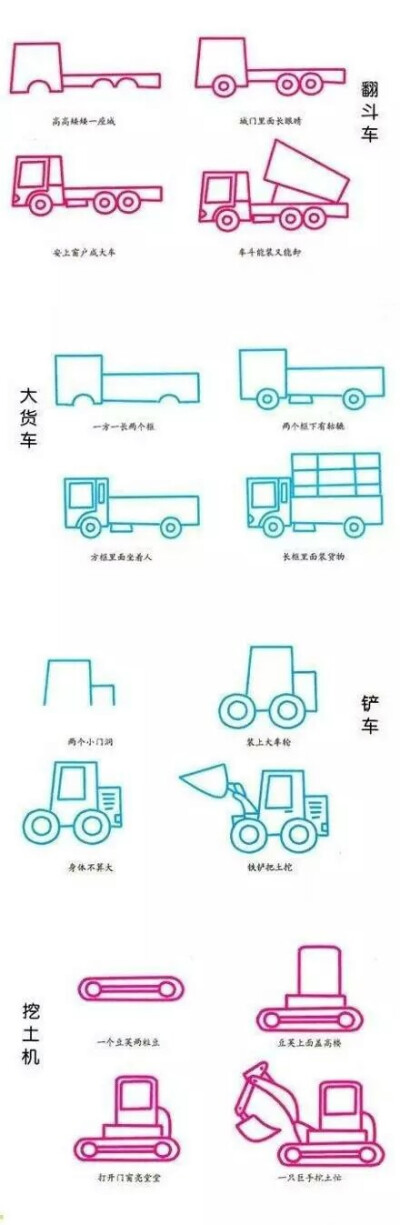 交通工具 翻斗 货车 铲车 挖土机