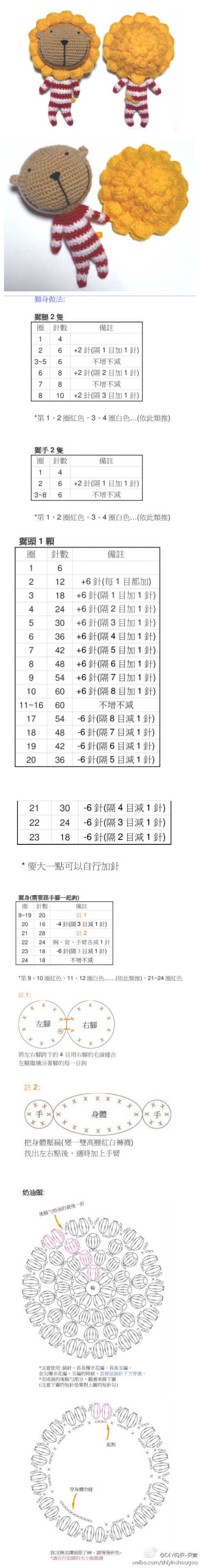 钩针玩偶图解