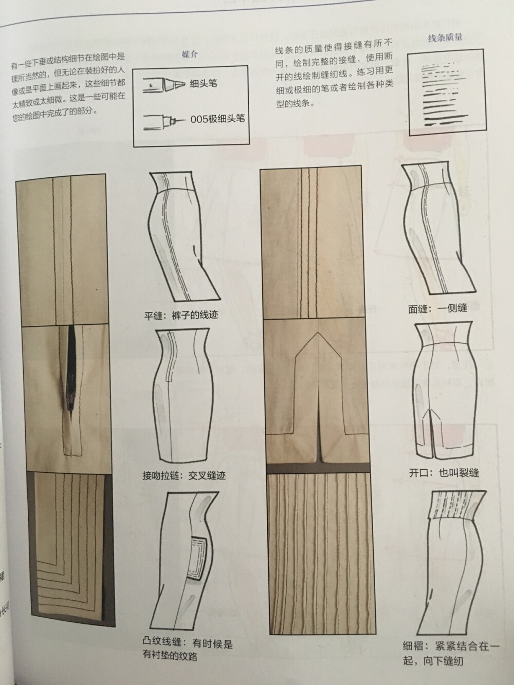 《美国经典时装画技法》绘制裙子细节