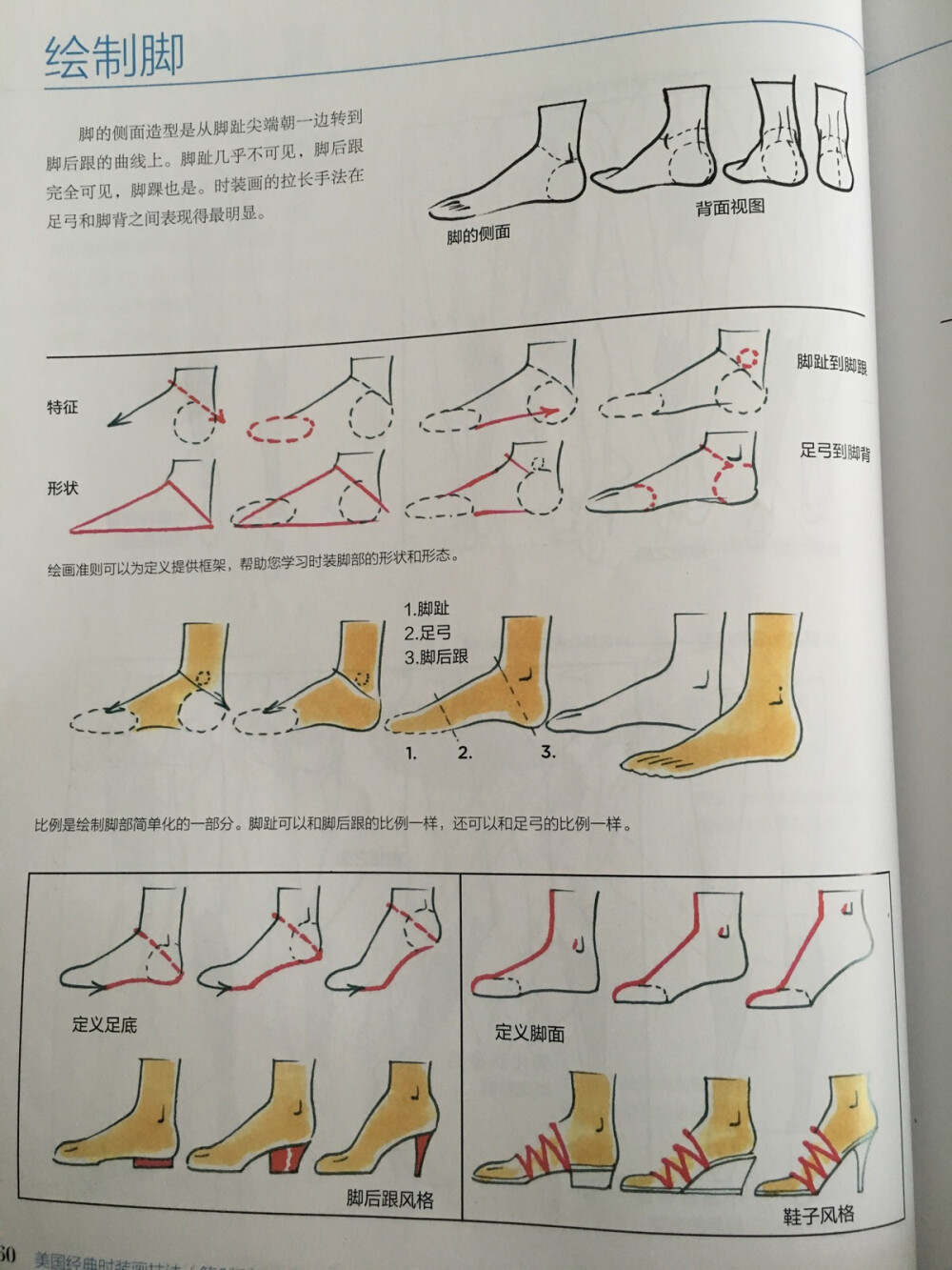 《美国经典时装画技法》绘制脚