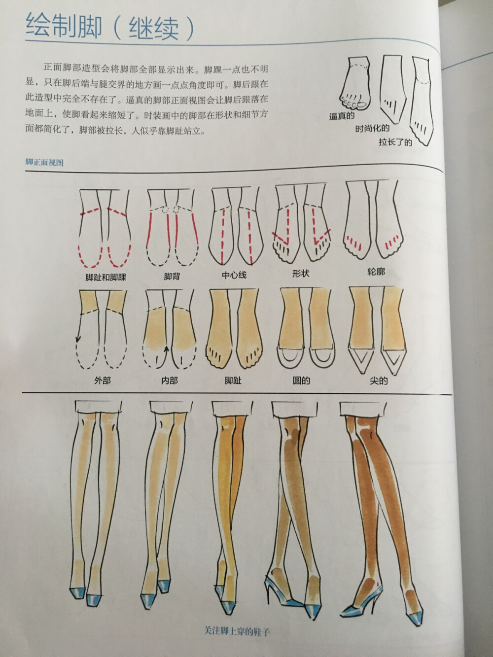 《美国经典时装画技法》绘制脚