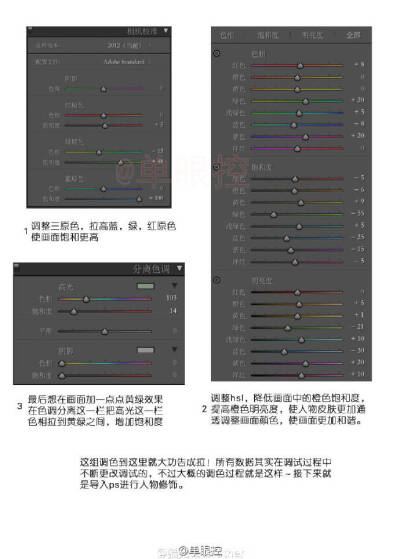 #摄影教程推荐# 详细的夜景人像拍照教程及后期调色思路分享 喜欢的借鉴学习 （供稿 @猫弟catbrother） #拍照摄影技巧#