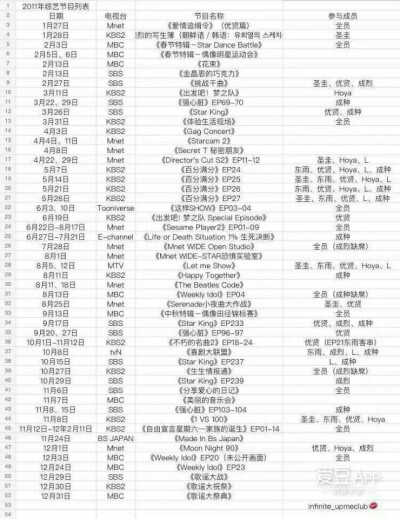 2011infinite综艺节目了列表