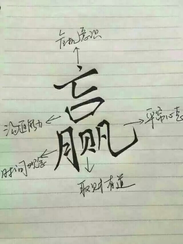 赢字