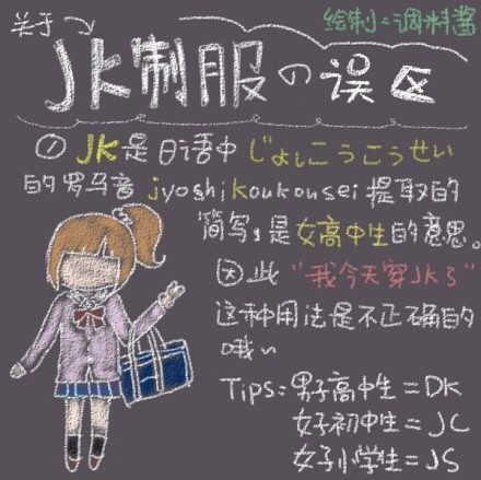 JK制服黑板报-TU3Mj-图片