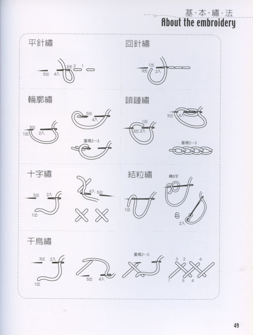 布艺时光 - 人人小站-TdmZj-图片