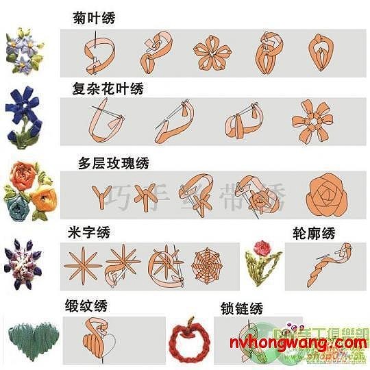  手工DIY 绣法 嘀咕图片-jY0MD-图片