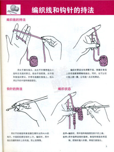 编织线和钩针的持法-mYwND-图片