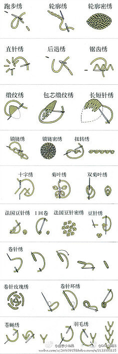  有用的各种刺绣绣法-2MwND-图片