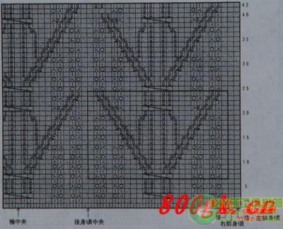 实用编织1000例花样棒针图解-23215613-1-T423.jpg-2UwMD-图片