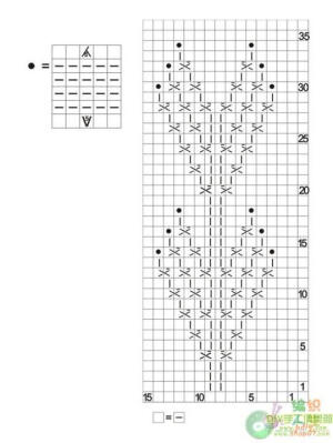 漂亮的小女孩毛衣（带图解的）-毛衣中间花样解-GY3ZD-图片