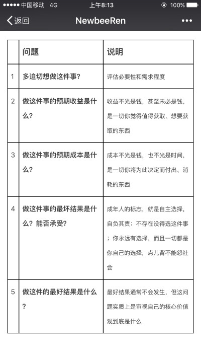 当你想做一个重大决定却又左右思量时应该要考虑的问题