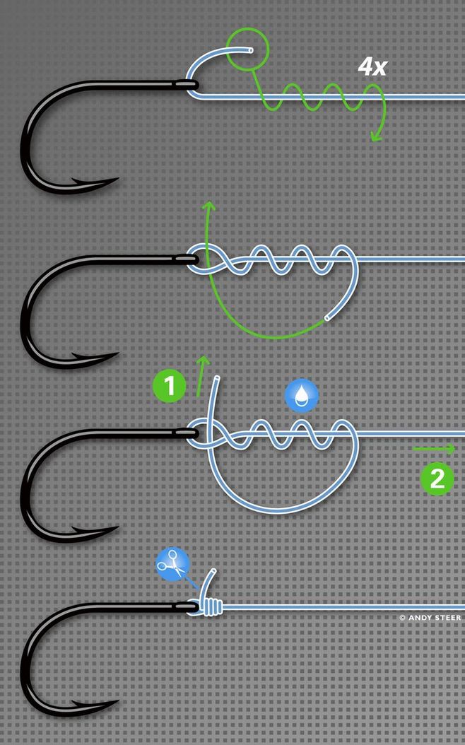 Ultimate Knots #实用技巧# @予心木子-ThjNG-图片