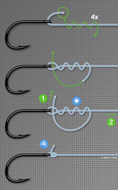 Ultimate Knots #实用技巧# @予心木子-ThjNG-图片