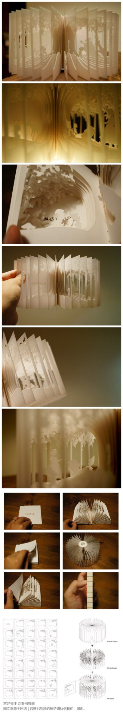 【360°看的书】用另一种方式在看待世界，是很有意思的一件事噢~！这样的书实在是太漂亮了！！<by - 大野友資>-GI3ZG-图片