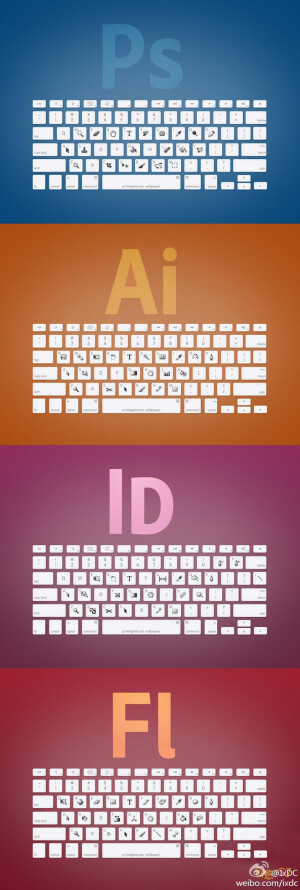 这些快捷键，你记住多少了呢？设计师必备哦~~-TU5Nj-图片