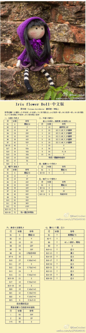 钩针玩偶图解