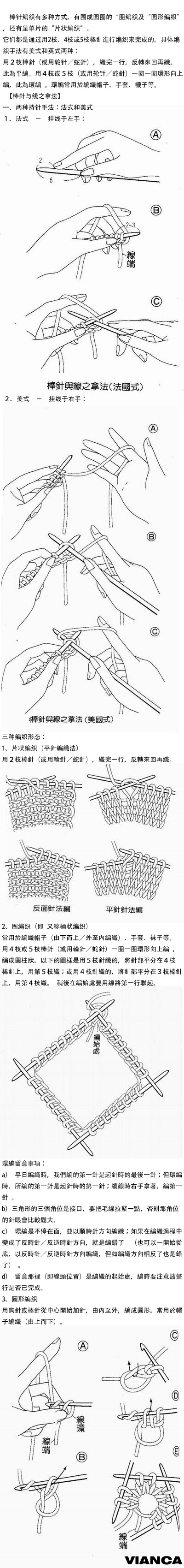 学织毛衣了。棒针编织基础（一）2种持针手法和3种编织形态-zZjZG-图片