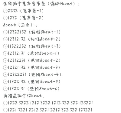 一些4b，8b，32b的谱子