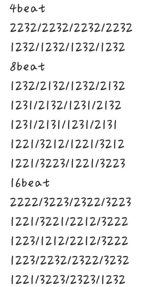 4b，8b，16b的谱子