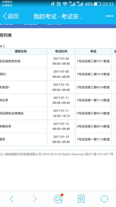 要考试了，好多不会。伐开心