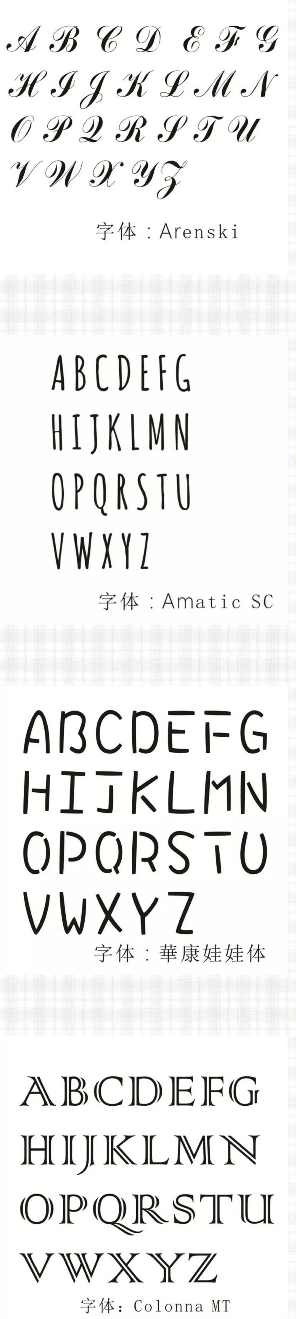 英文字母1