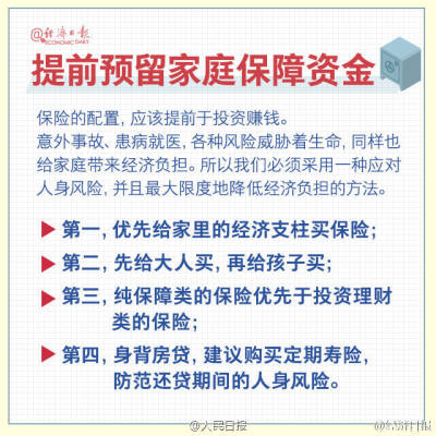 新年制定理财计划